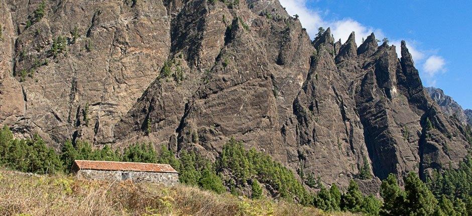  Caldera de Taburiente + La Palman kävelypolut 