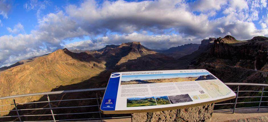 Degollada de las Yeguasin näköalapaikka Gran Canaria