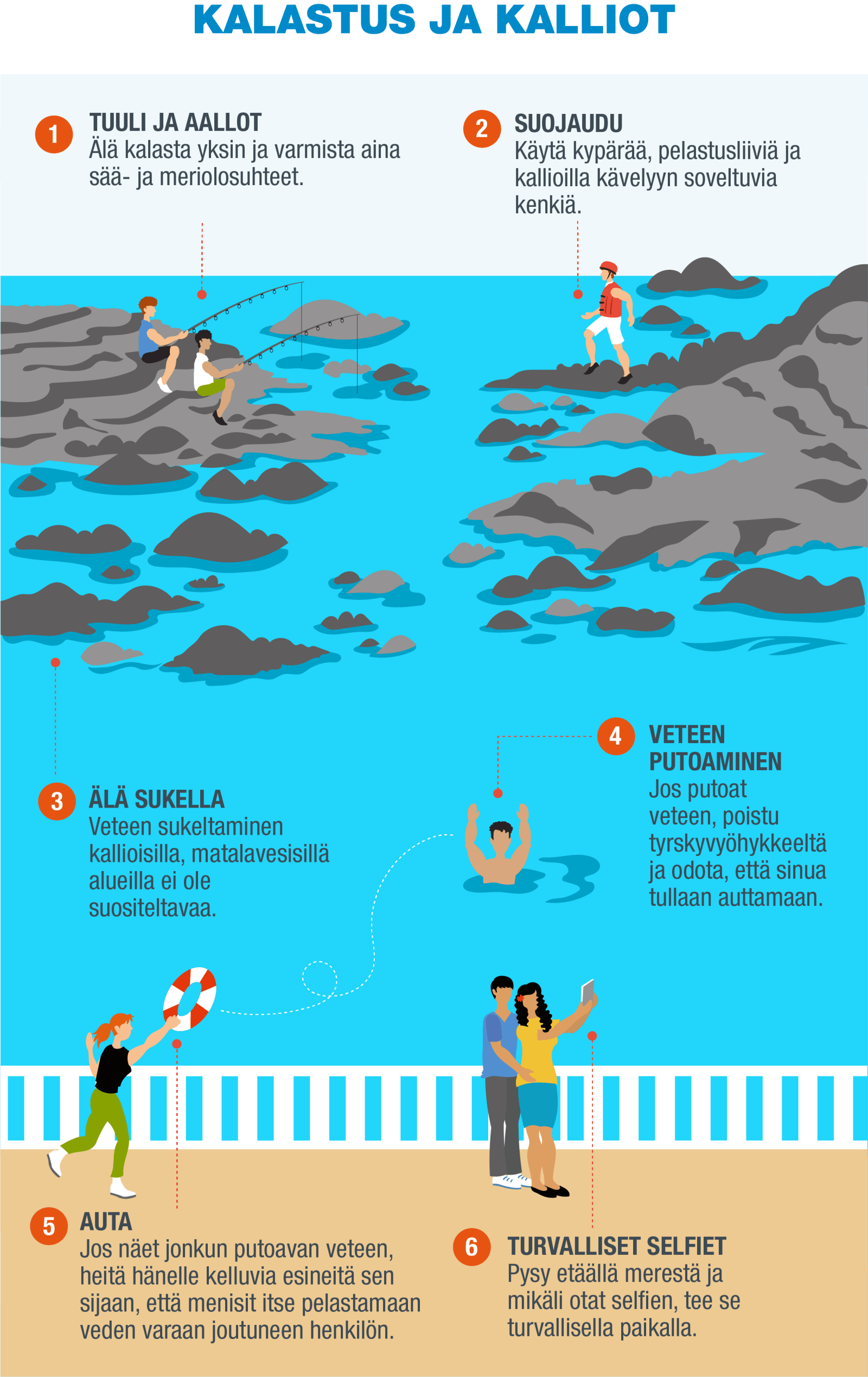 FI-Infografía 3 - Pesca y rocas